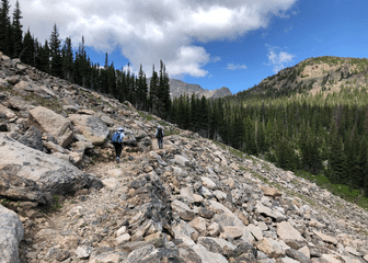 RMNP hikers